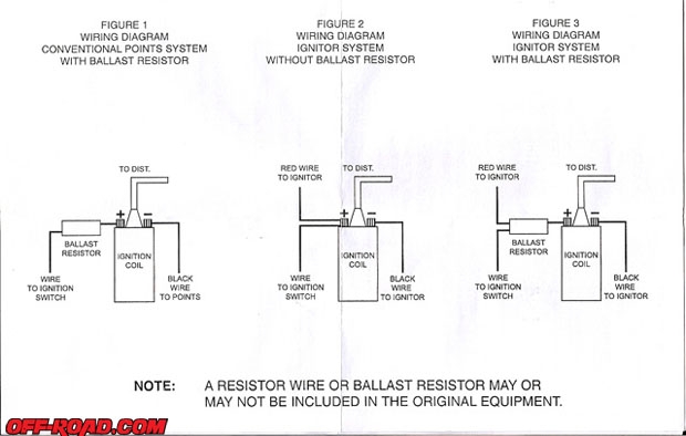 Ballast Resistor Ignition Wiring Electronic Ignition Units Ballast Resistors The H A M B Shefalitayal