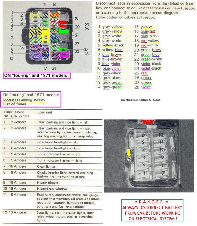 Fuse box diagram for 1972 - BMW 2002 General Discussion - BMW 2002 FAQ Fuse box diagram for 1972 - BMW 2002 General Discussion - BMW 2002 FAQ