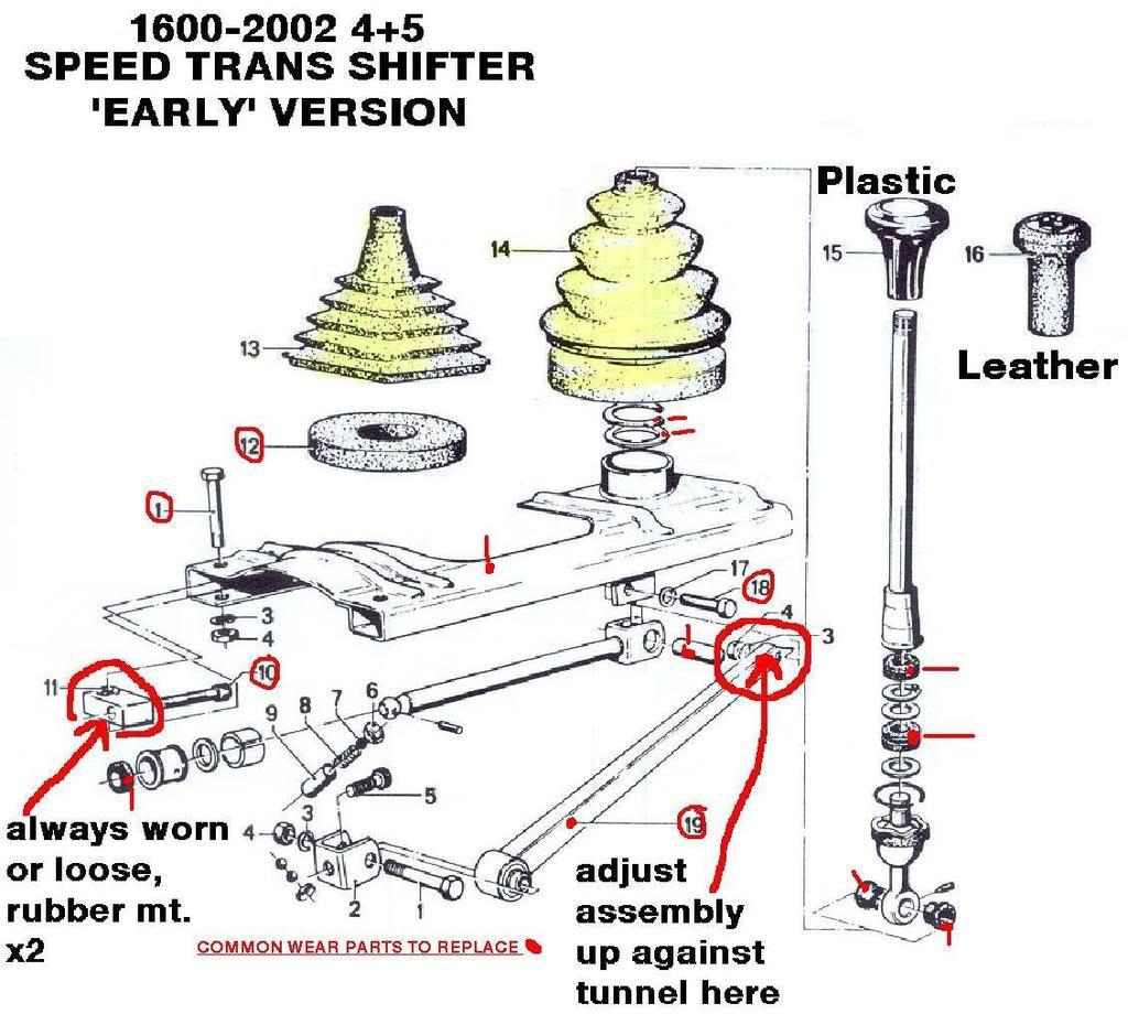 Shifter Rebuild Engine and Drivetrain BMW 2002 FAQ