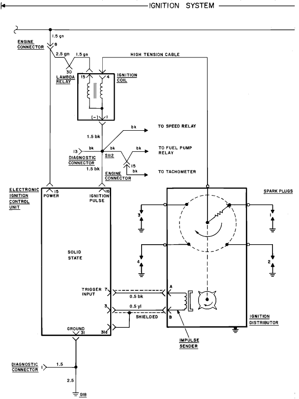 Bmw Ignition Wiring Diagram - Auto Electrical Wiring Diagram • Bmw Ignition Wiring Diagram - Auto Electrical Wiring Diagram •